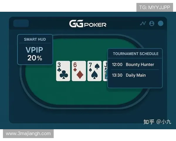 gg扑克平台评测：选择最适合你的网站