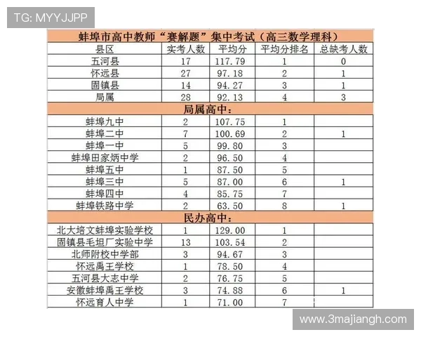 参与PA百家乐时如何制定合理的资金管理计划
